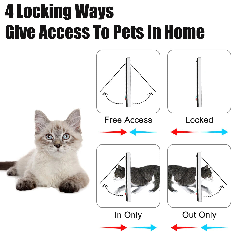 ABS Plastic with 4 Way Lock Security Flap Door Small Pet Supplies Cat Puppy Safety Gate for Dog Cat Kitten Dog Cat Flap Door