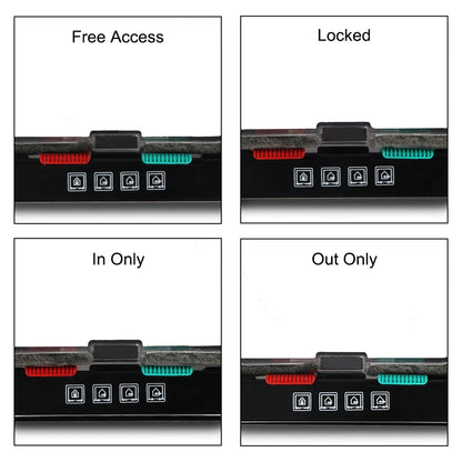 ABS Plastic with 4 Way Lock Security Flap Door Small Pet Supplies Cat Puppy Safety Gate for Dog Cat Kitten Dog Cat Flap Door